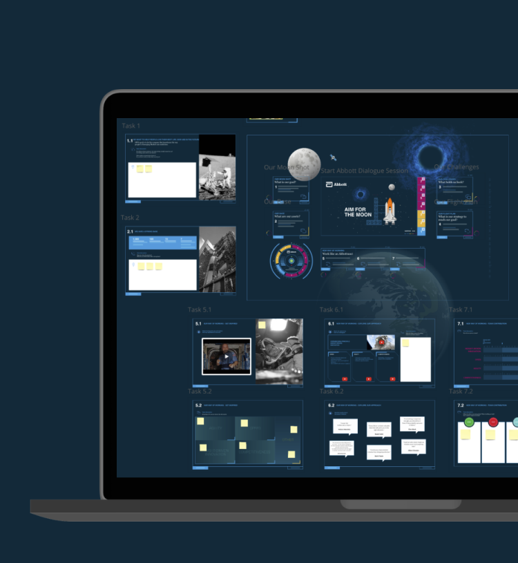 Abbott - R&D Strategy activation
